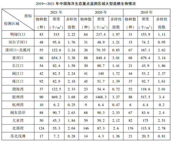 https://pandora-pro.oss-cn-beijing.aliyuncs.com/pandora/img/fe2d6caa-9f00-432e-8d9a-e08c85a80590.png